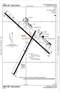 RST Airfield Map