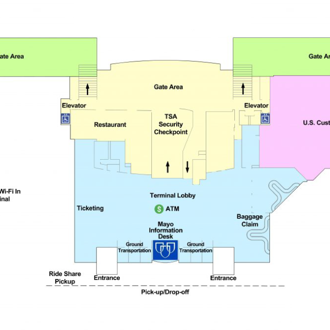 Map of the RST terminal